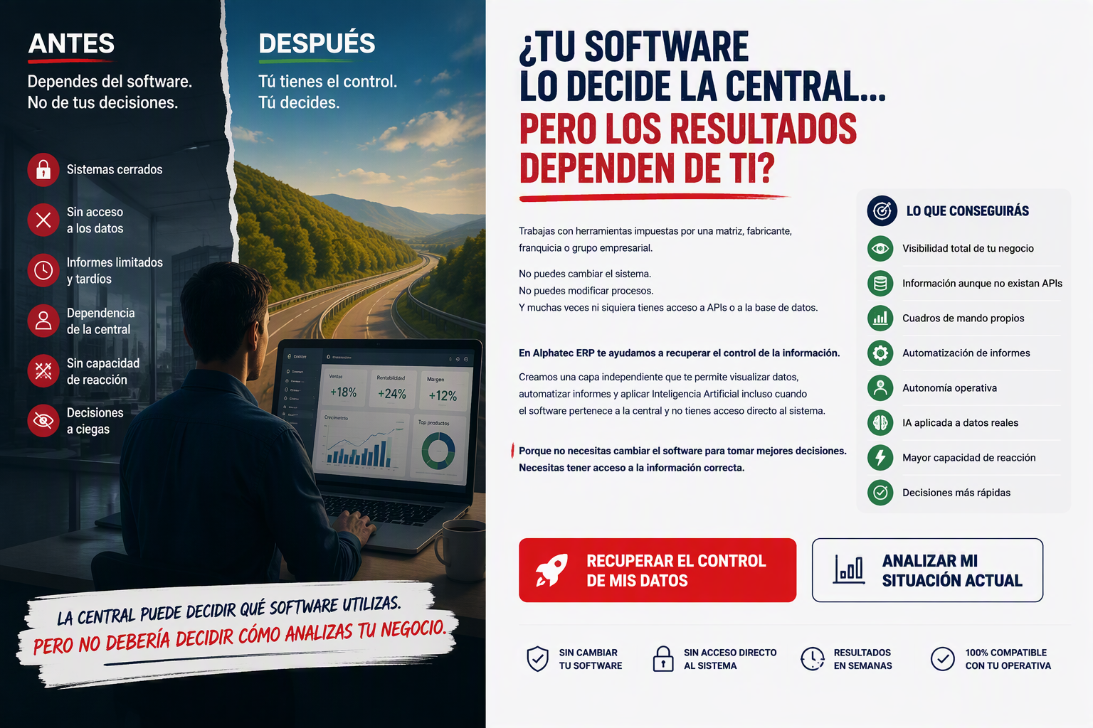 Control empresarial de filiales, concesionarios y franquicias con software impuesto por la central y sin acceso a APIs