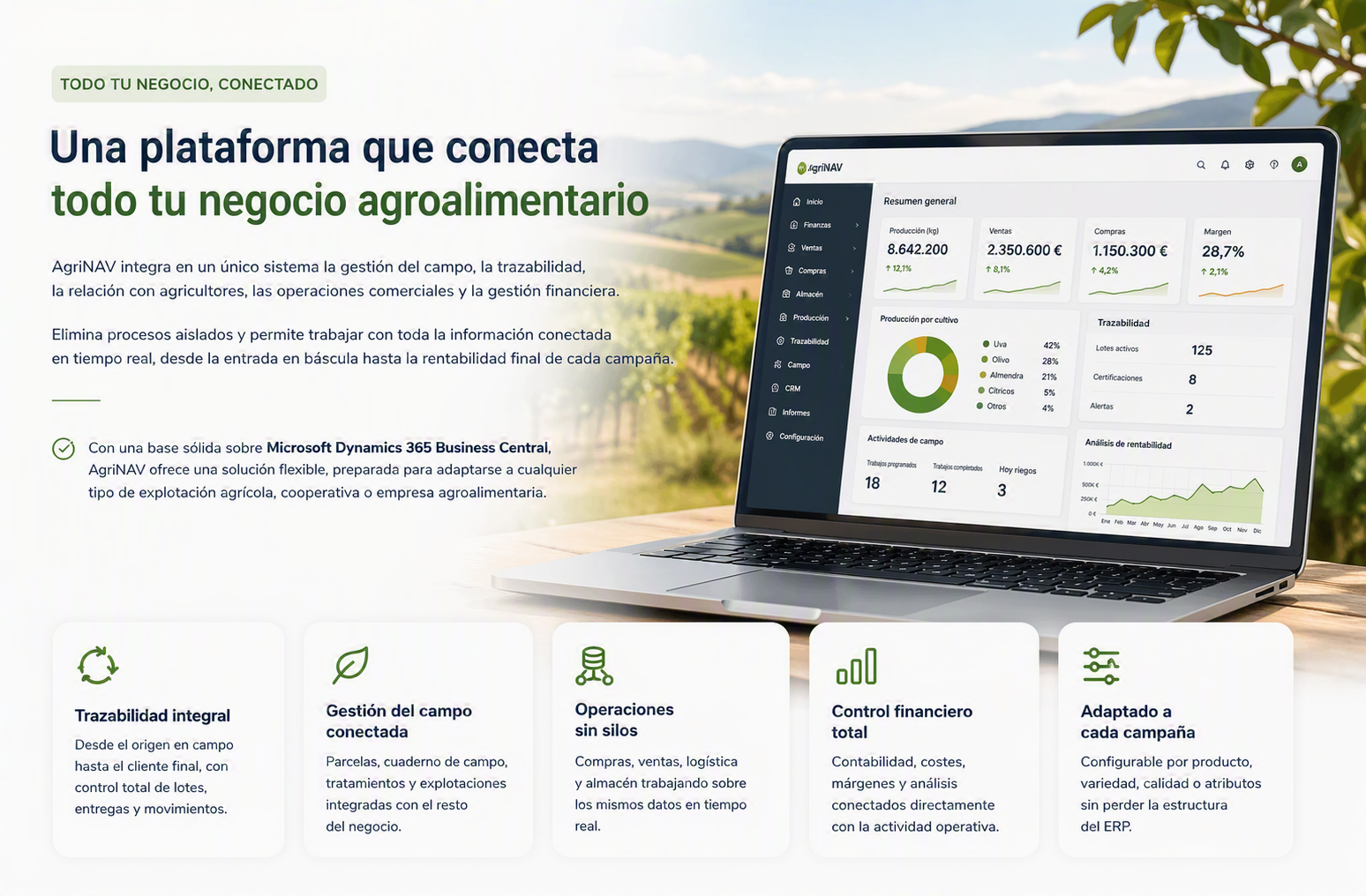Dashboard de CRM mostrando gestión de campañas de email y segmentación de clientes, optimizando el marketing legal y la captación de nuevos expedientes.