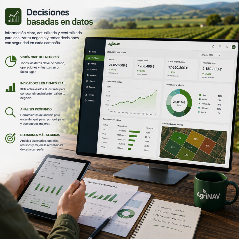 Proyección holográfica tridimensional de un dashboard de Business Intelligence, visualizando la rentabilidad de expedientes, WIP y análisis financiero para la toma de decisiones estratégicas en un despacho legal.